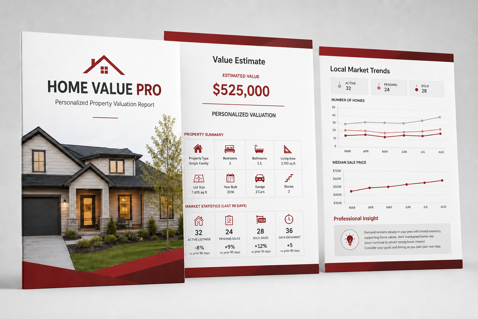 Illustrative Home Value Pro report showing a property cover, value estimate, property summary, market trends, and professional insight